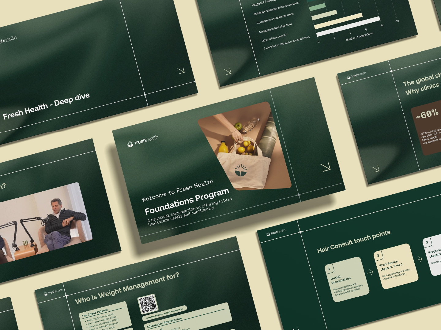 Presentations 26