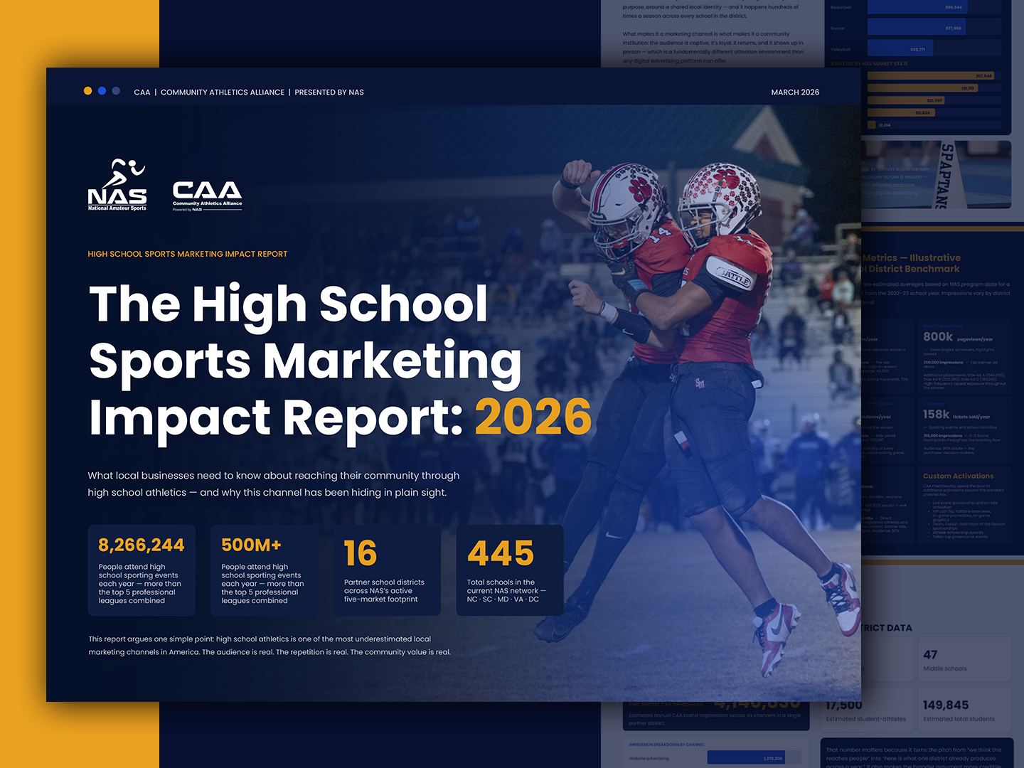 Presentations 18