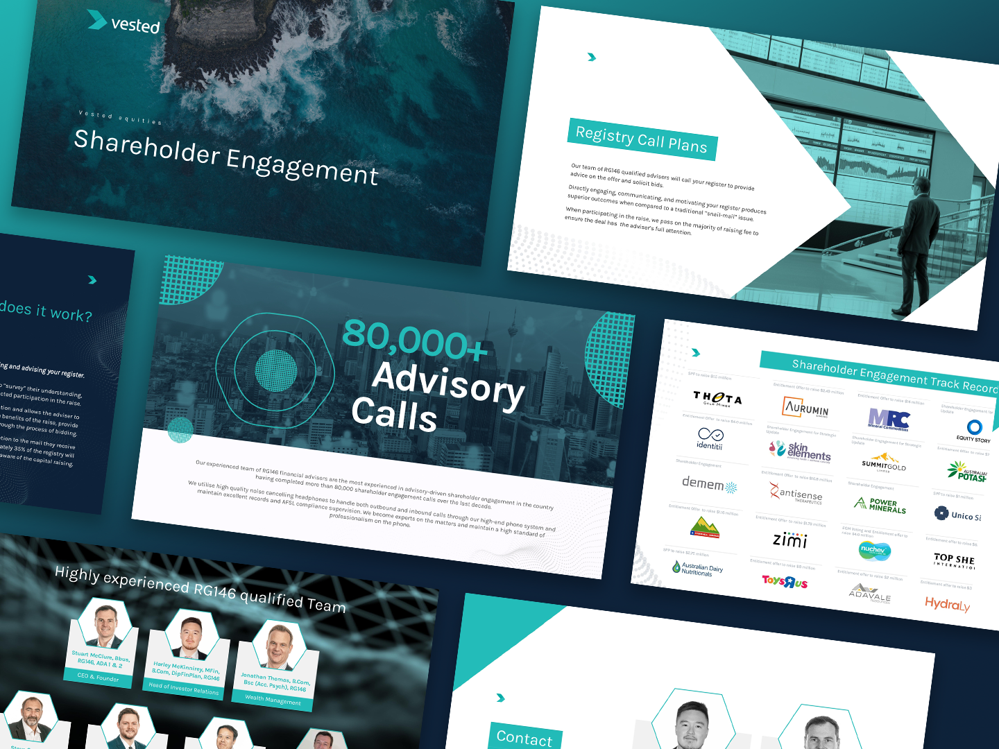 Presentations 35