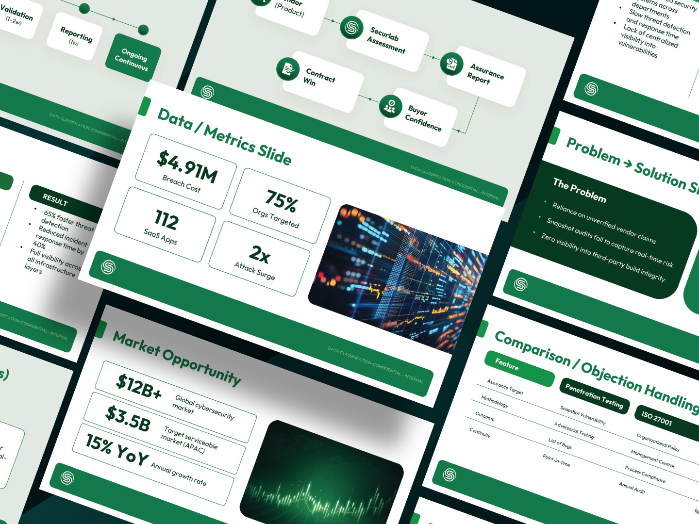 Presentations 44