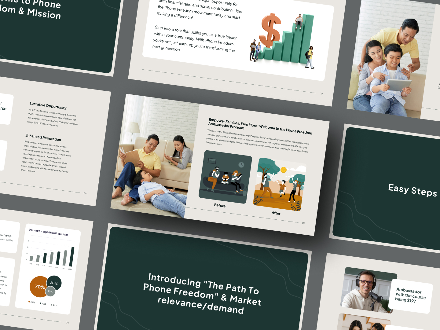 Presentations 47