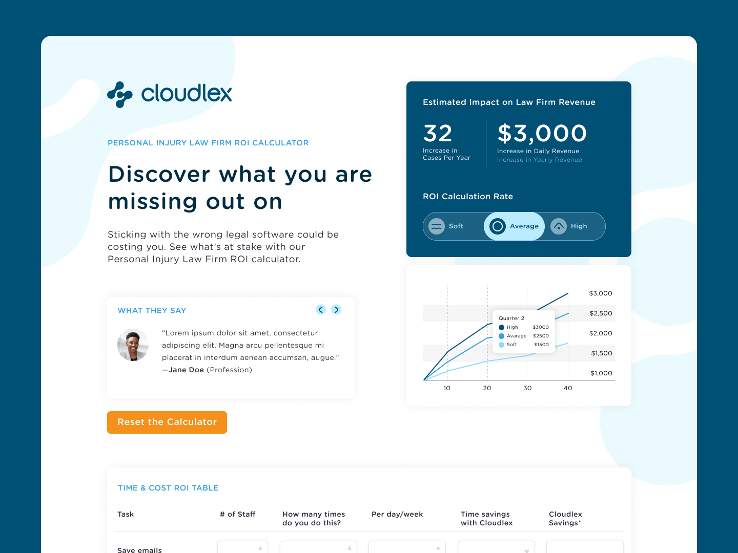 Landing pages 64