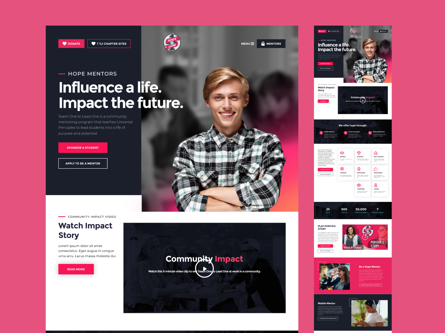 Landing pages 73