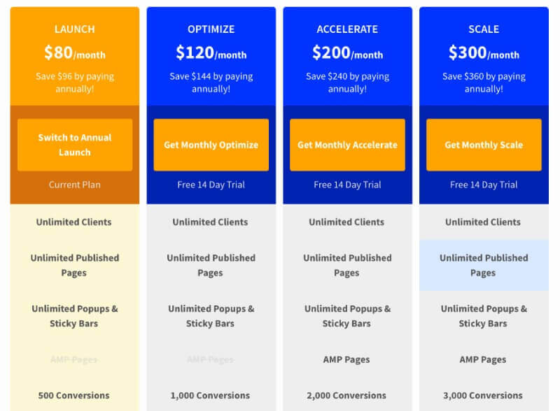 guide to unbounce 2.jpg