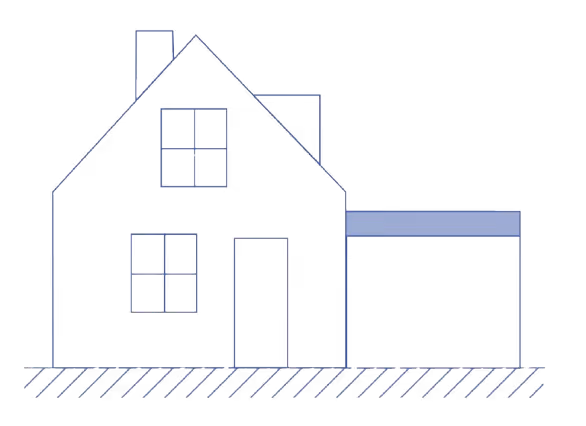 Dakterras MKI Engineering