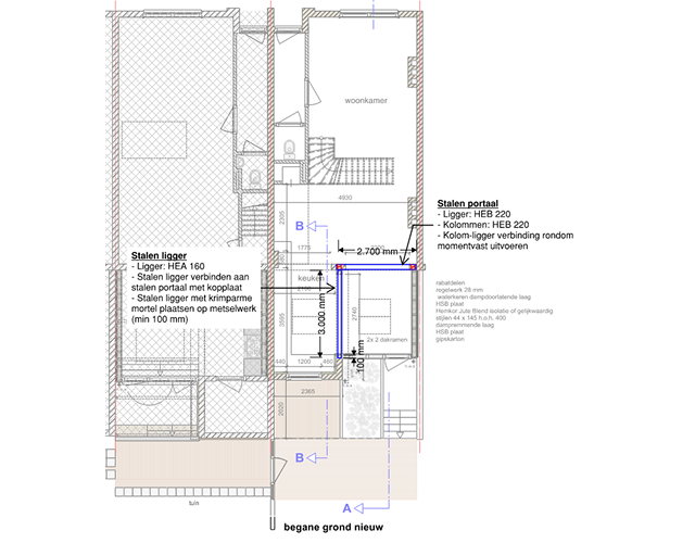 Architectural floor plan of a new ground floor with labeled steel beam and portal specifications, room dimensions, and construction details in Dutch.