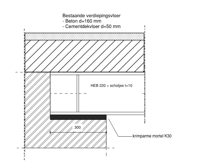 Architectural elevation drawing showing the front and rear facades of a three-story brick building with large windows, balconies, and detailed measurements in red.