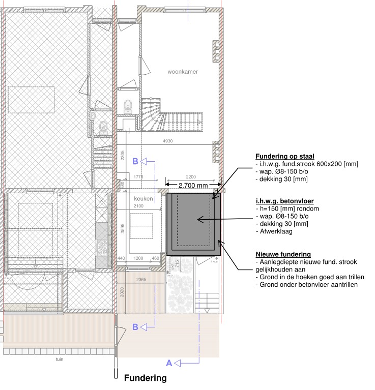 Architectural drawing of a four-story building showing the front facade with arched windows and a staircase entry labeled 'voorgevel', and the rear facade with detailed windows and a balcony labeled 'achtergevel', with red measurement annotations and the text 'Bestaande situatie' in red.
