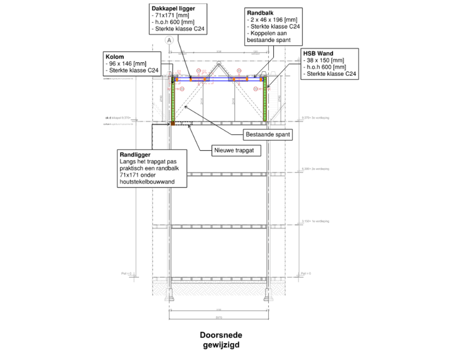 Architectural elevation drawing showing the front and rear facades of a three-story brick building with large windows, balconies, and detailed measurements in red.