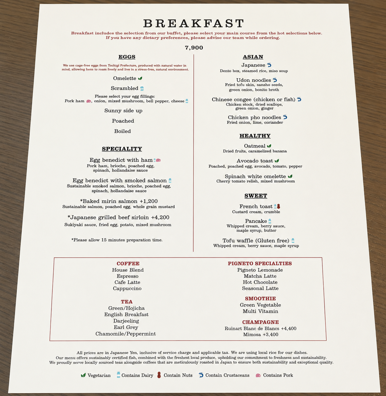 Breakfast menu at Pigneto restaurant