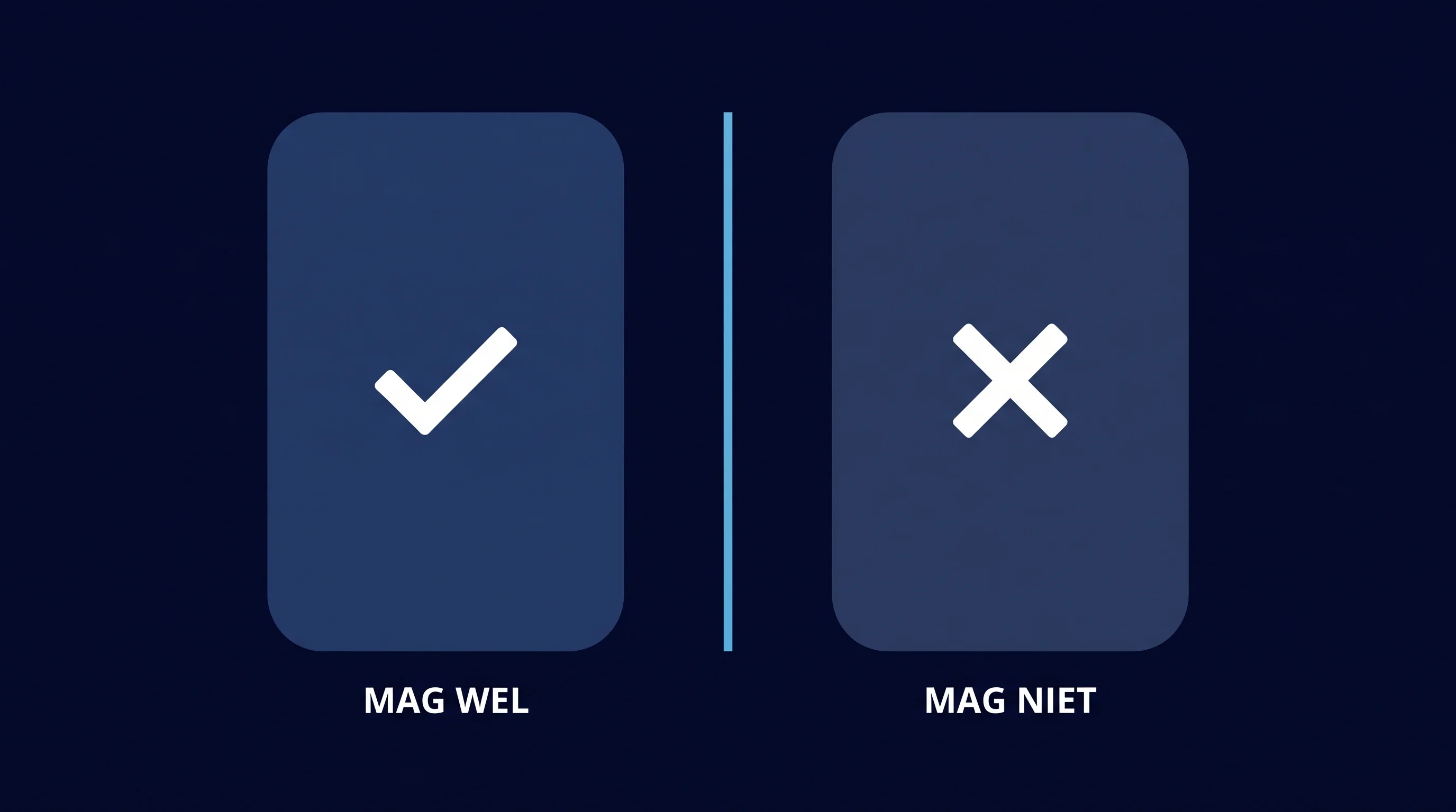 * Vergelijkingsvisual met twee vakken: 'mag wel' en 'mag niet' voor databeleid bij AI-gebruik.