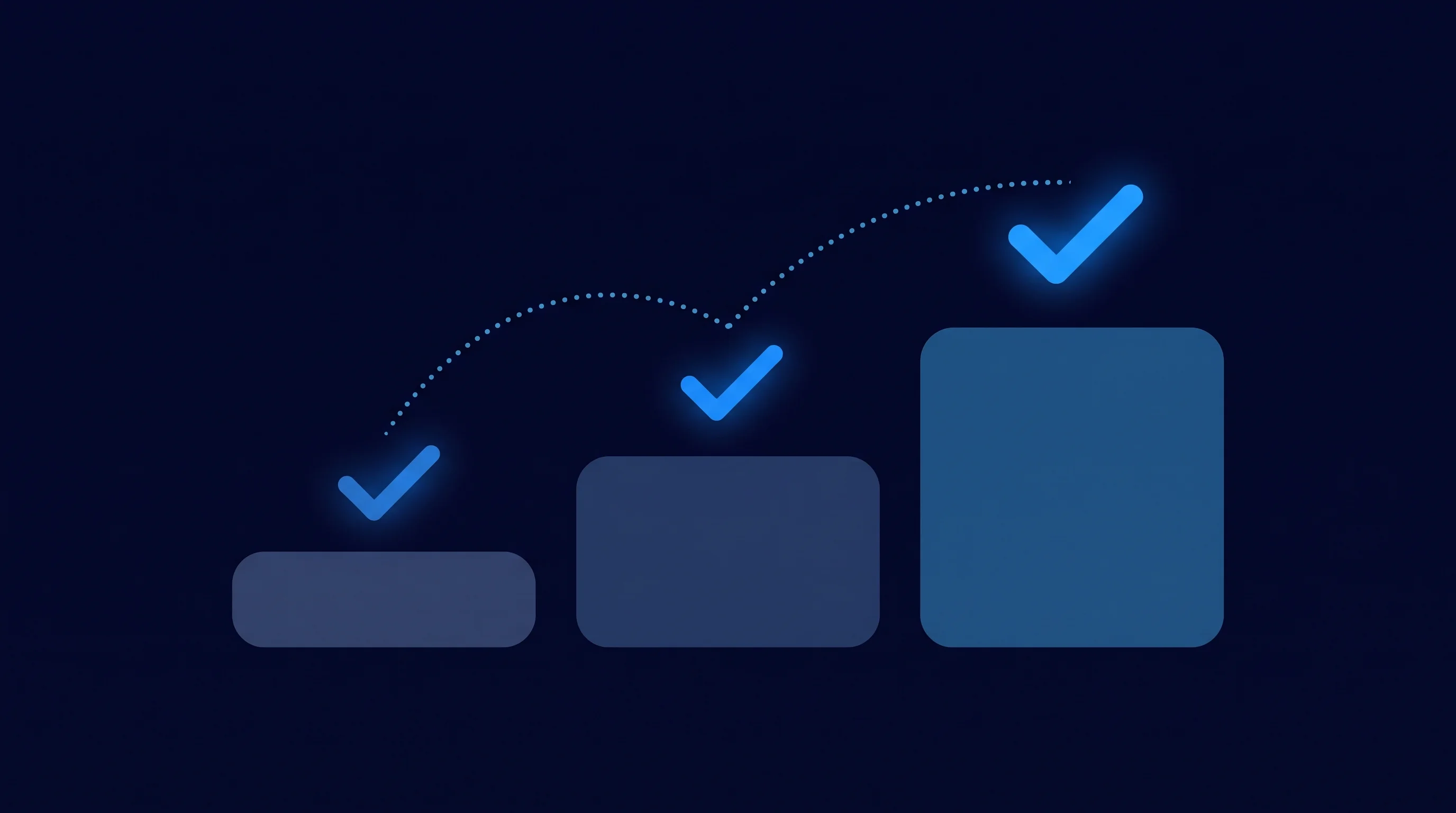 Drie oplopende platforms met gloeiende vinkjes, symbool voor voortgang op de EU AI Act-checklist.