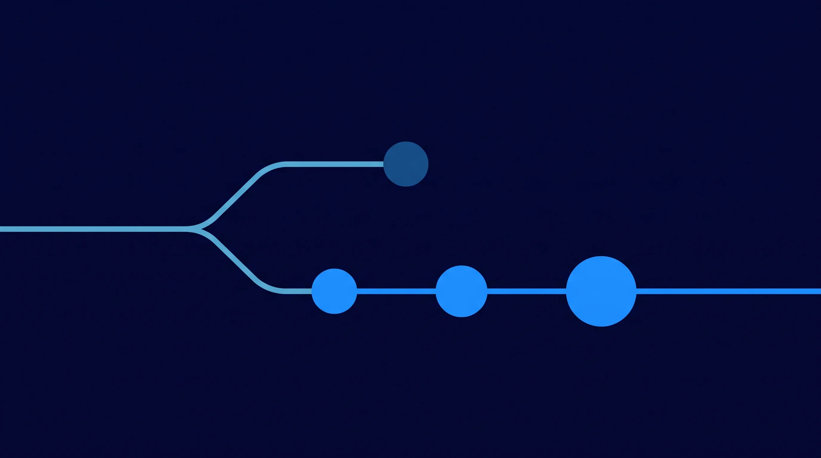 Een lijn die splitst in een korte tak voor een enkel experiment en een langere, doorlopende tak voor meerdere processen die om een roadmap vragen.