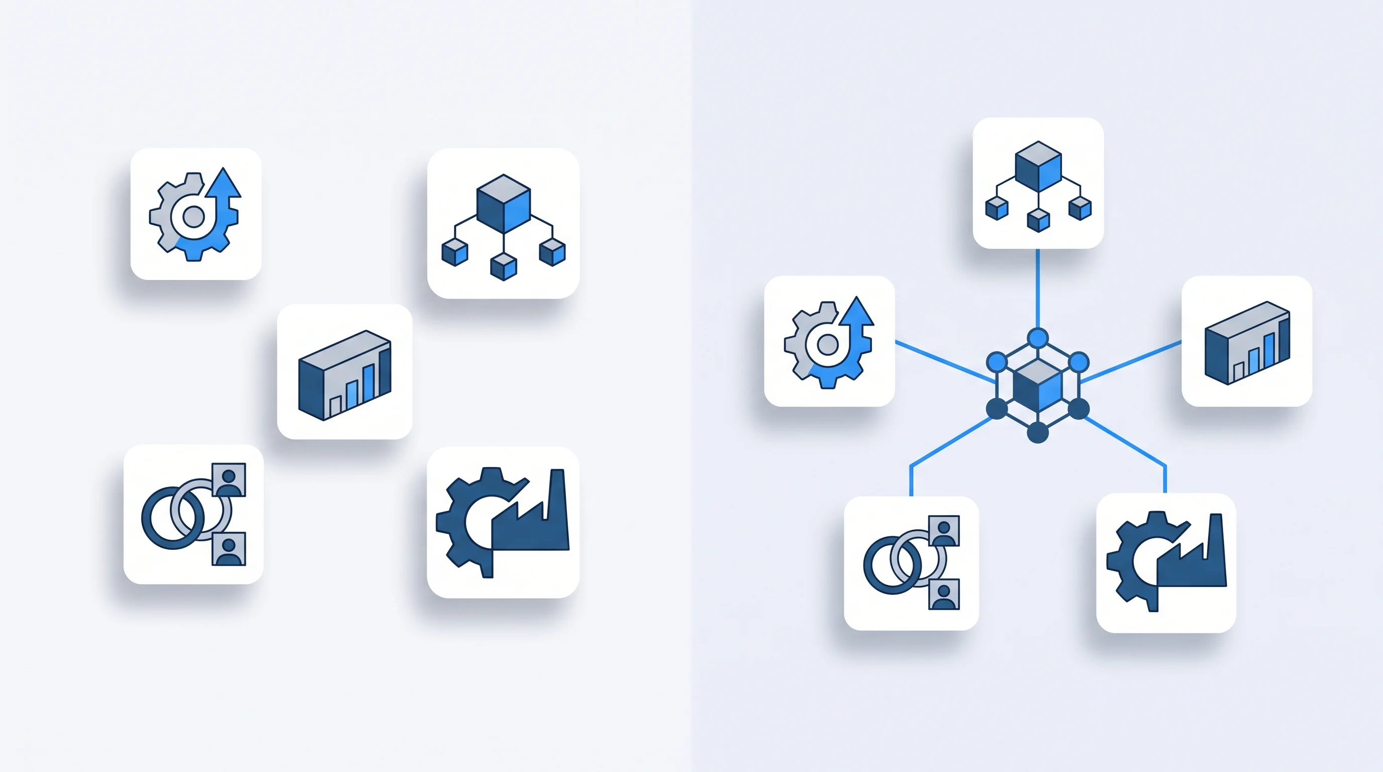 Diagram of separate systems connected through a central layer