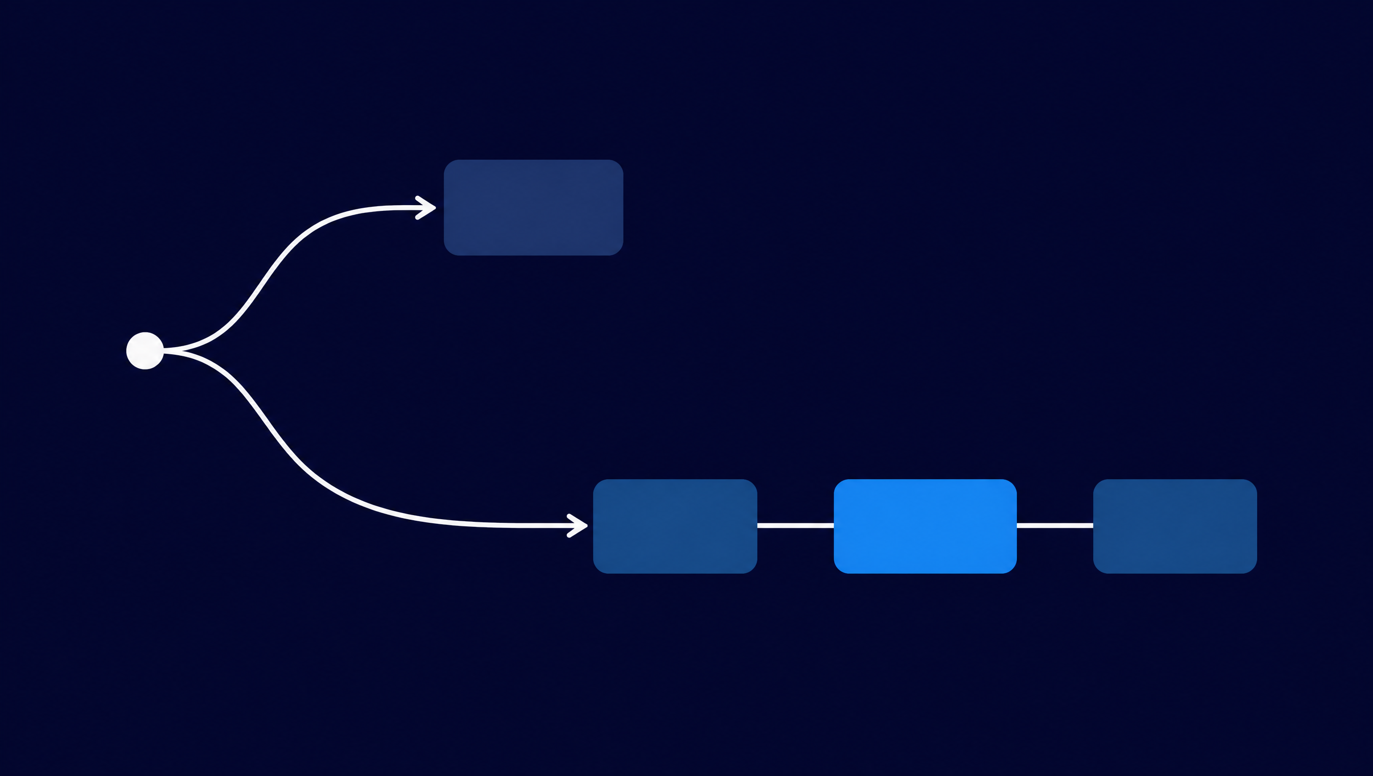 Flatdesign illustratie van twee paden die splitsen vanaf één punt, het ene naar een enkel bord, het andere naar een netwerk van verbonden borden.