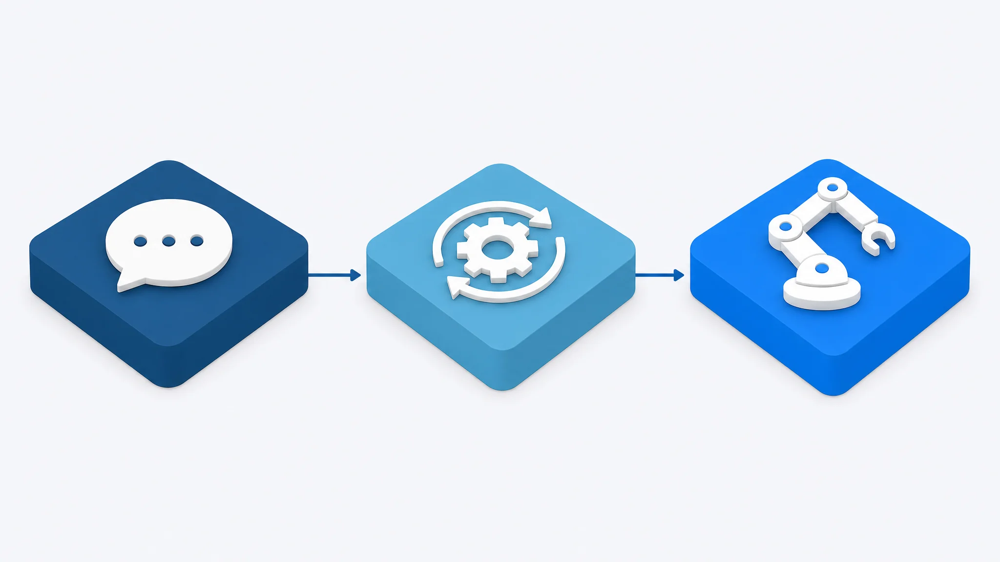 Isometric illustration of three systems: a chatbot, an automated workflow, and an independent AI agent.