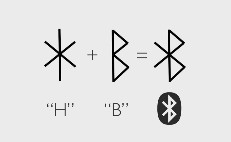Diagram showing the Nordic runes for "H" and "B" combining to form the Bluetooth logo