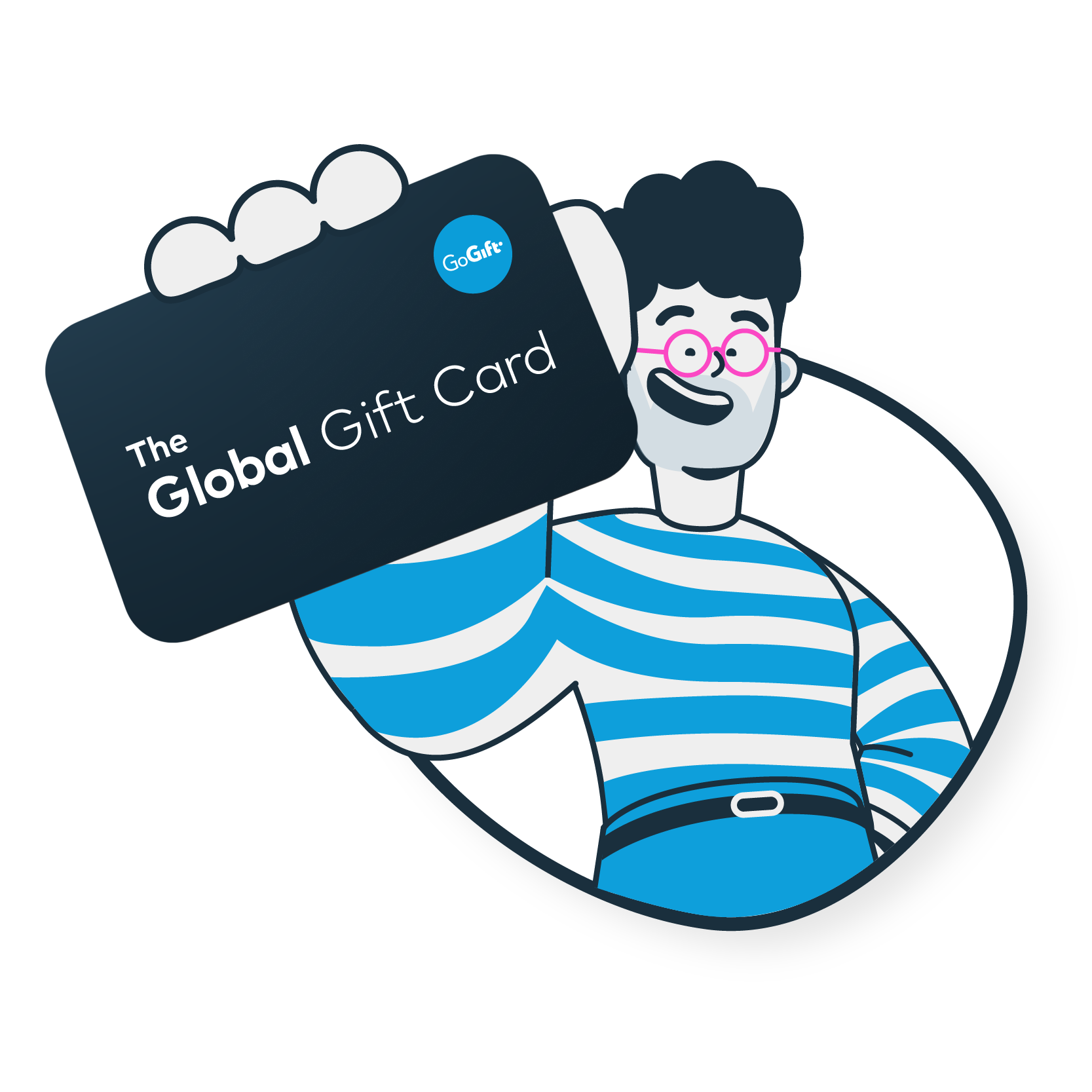 GoGift's The Global Gift Card 
