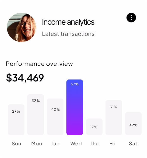 Zendro-activity-image