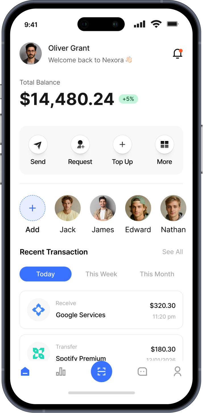 Mobile banking app screen showing user Oliver Grant with a total balance of $14,480.24, options to Send, Request, Top Up, and More, contacts for sending money, and recent transactions from Google Services and Spotify Premium.