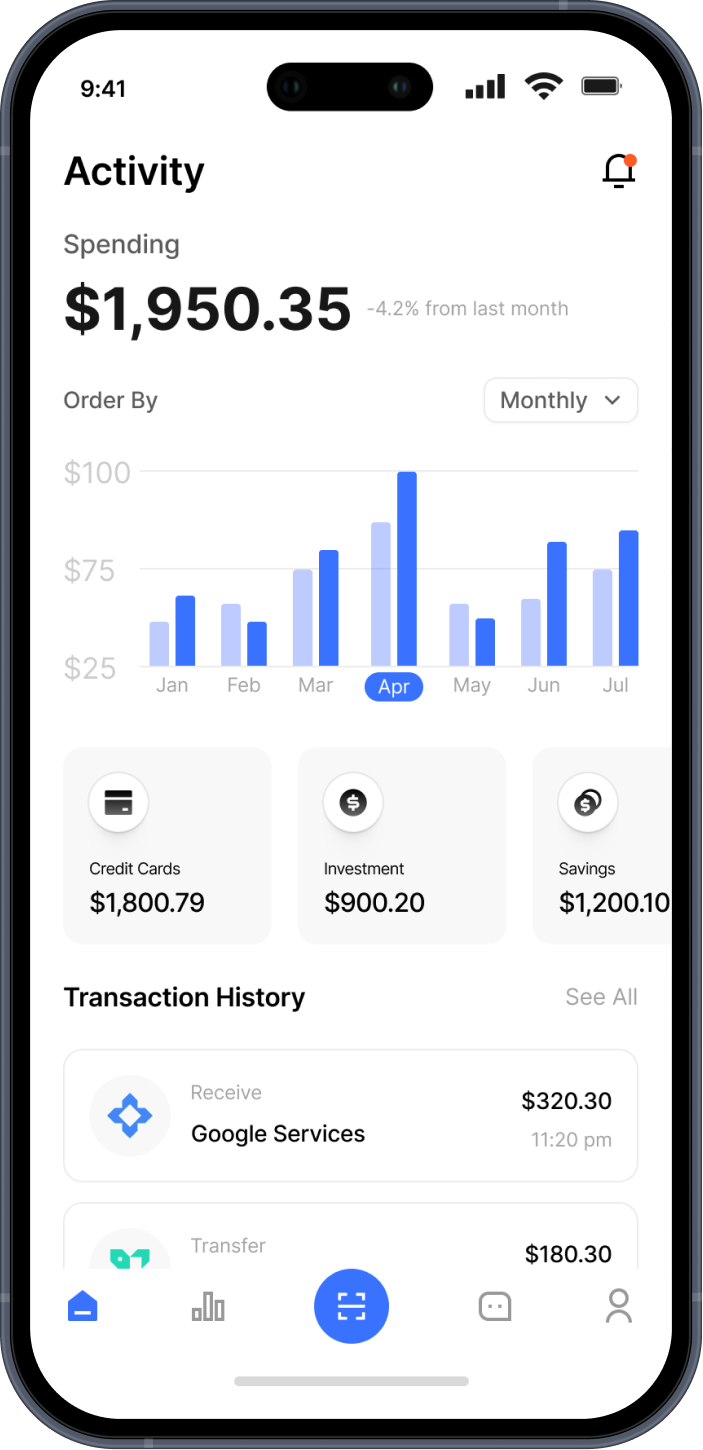 Mobile finance app screen showing monthly spending of $1,950.35, a bar chart of spending from January to July, account balances for credit cards $1,800.79, investment $900.20, and savings $1,200.10, plus recent transaction history including a $320.30 receive from Google Services.