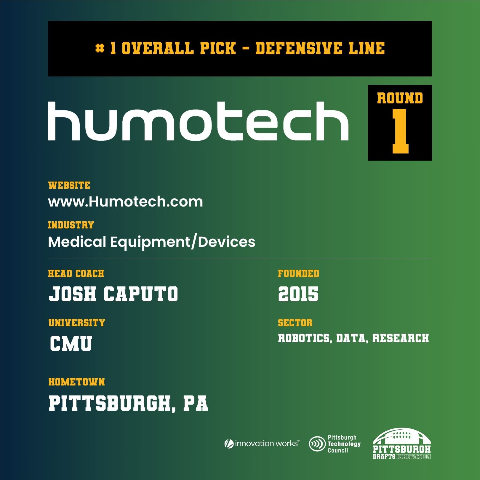 Humotech accelerates the development of wearable robotics through advanced hardware and software platforms.