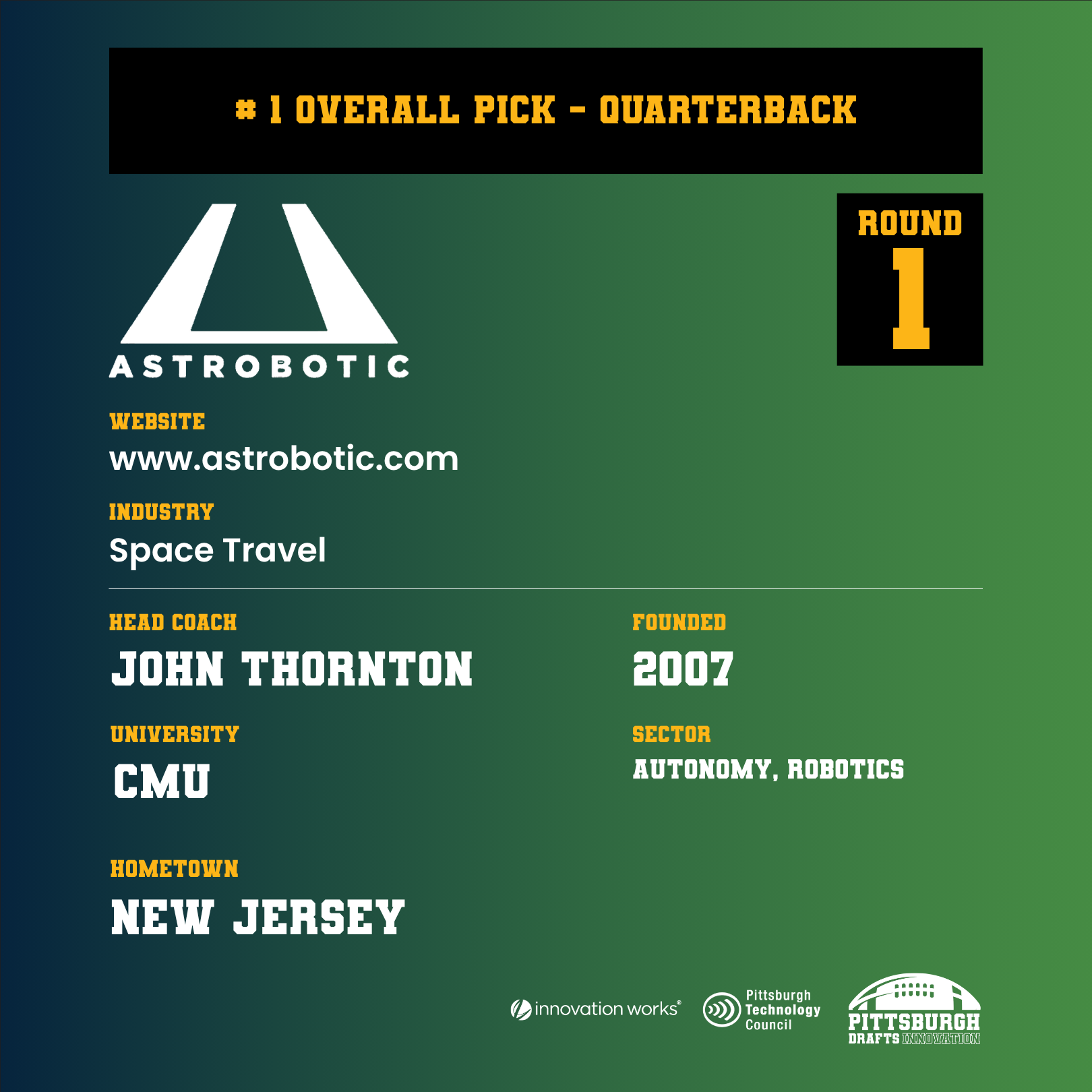 Astrobotic is building the infrastructure that takes humanity from Earth to the Moon.