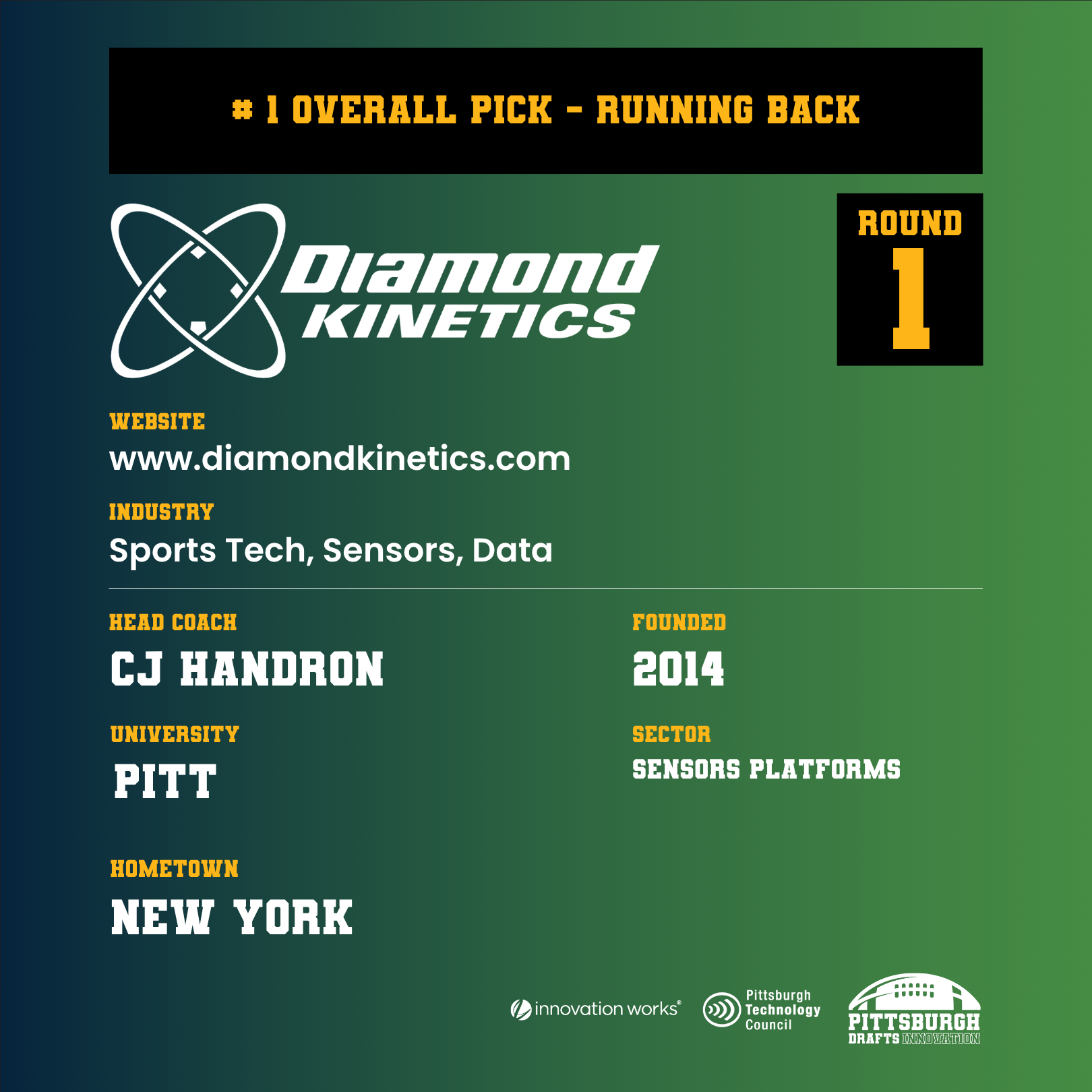 Diamond Kinetics turns real-time performance data into measurable improvement for baseball athletes using AI-powered technology.
