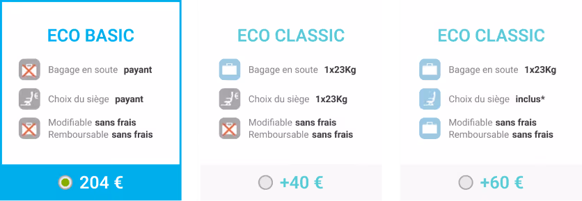 Focus sur la partie cards présentant les offres tarifaires sur un vol