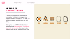 Une des slides du support pédagogique sur l'Atomic Design. Part 2 - Cliquez pour visualiser en plein écran