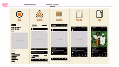 Une des slides du support pédagogique sur l'Atomic Design. Part 3 - Cliquez pour visualiser en plein écran