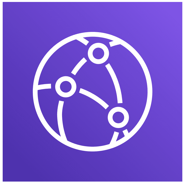 AWS CloudFront