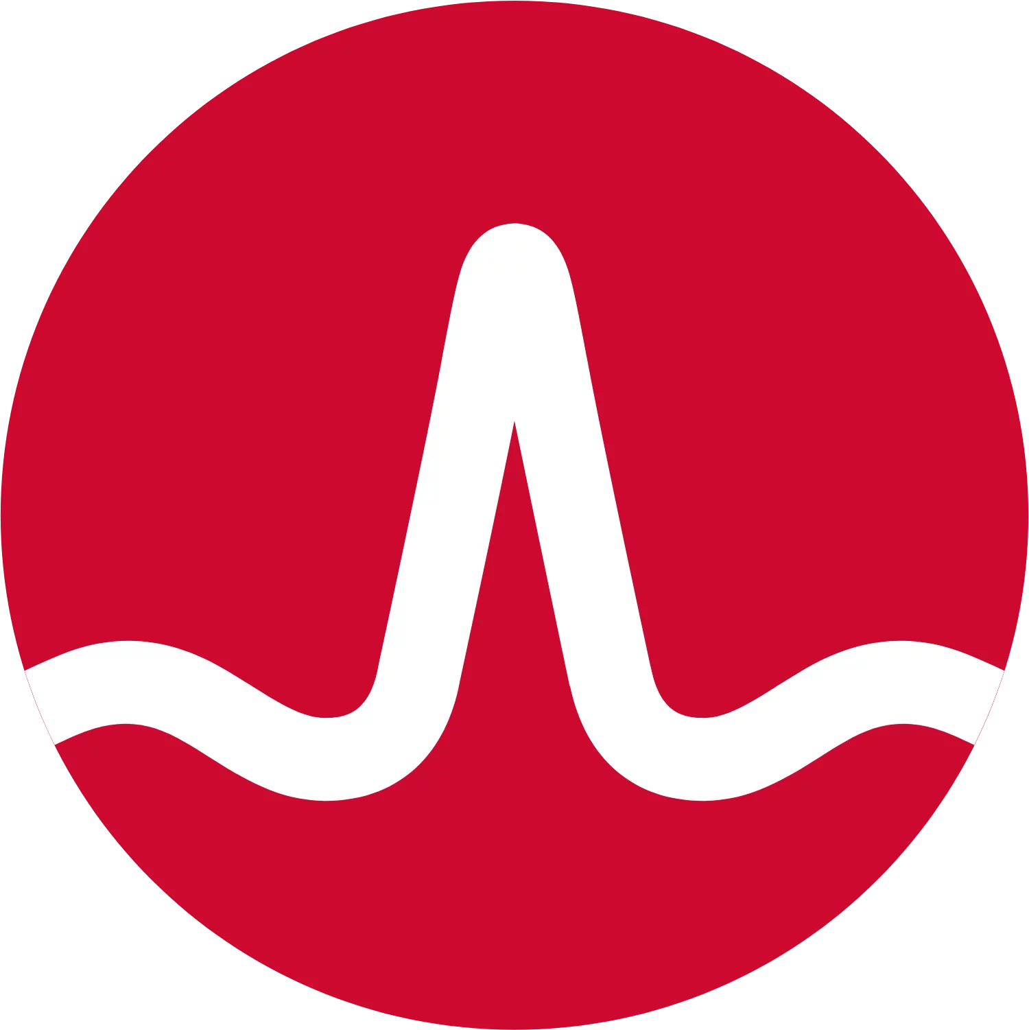 Broadcom Edge Secure Web Gateway
