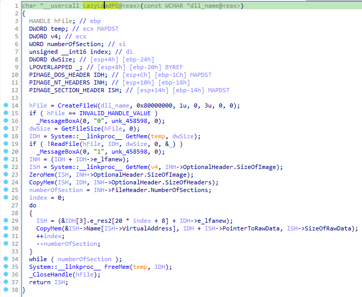 Union-API lazy loading of the DLL. Source: Sekoia TDR Team