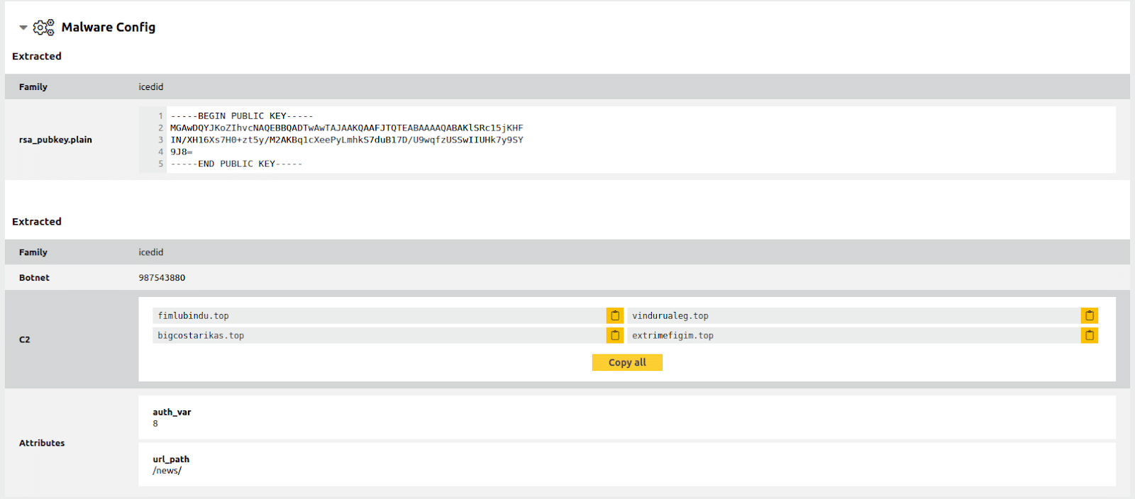 Extracted IcedID configuration on Triage