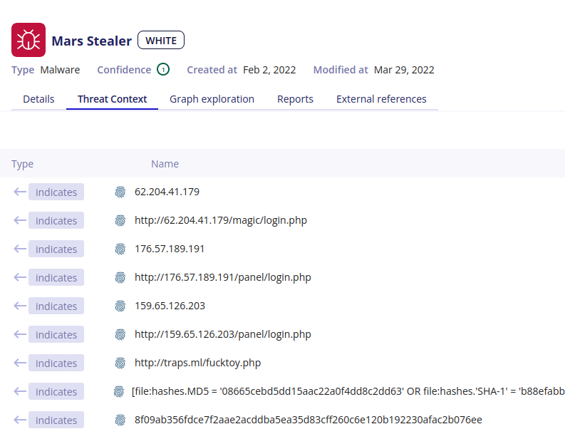 Pushed IoCs in SEKOIA.IO from SEKOIA Malware Watcher