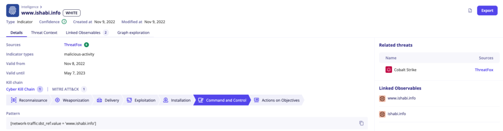 Indicator context in SEKOIA.IO Intelligence Center. (SEKOIA.IO Sentinel One)