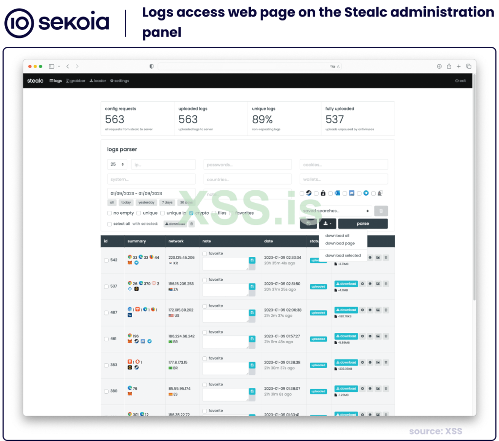 Logs access web page on the Stealc administration panel (source: XSS cybercrime forum). Source: Sekoia