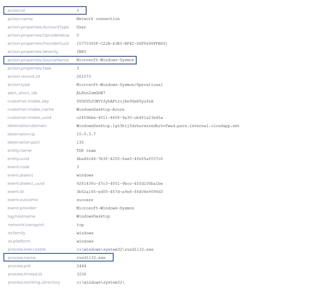 Logs events displayed on Sekoia