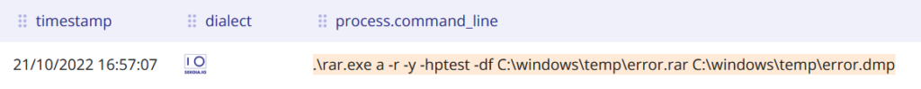 According to Intrinsec, RAR was used to compress and encrypt folders & files using a password with several commands, such as this.