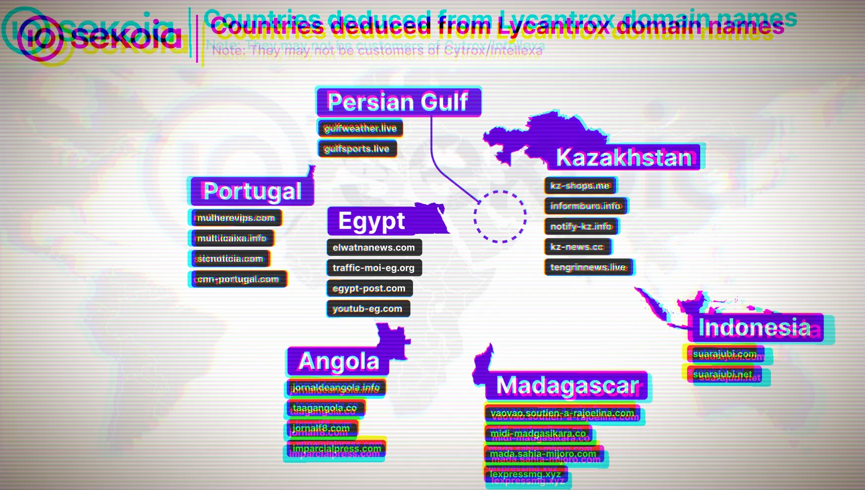 Countries deduced from Lycantrox domain names.
