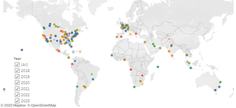 Ransomware attacks on the finance sector from 2018 to June 2023. Source: Comparitech. Source: Sekoia TDR Team