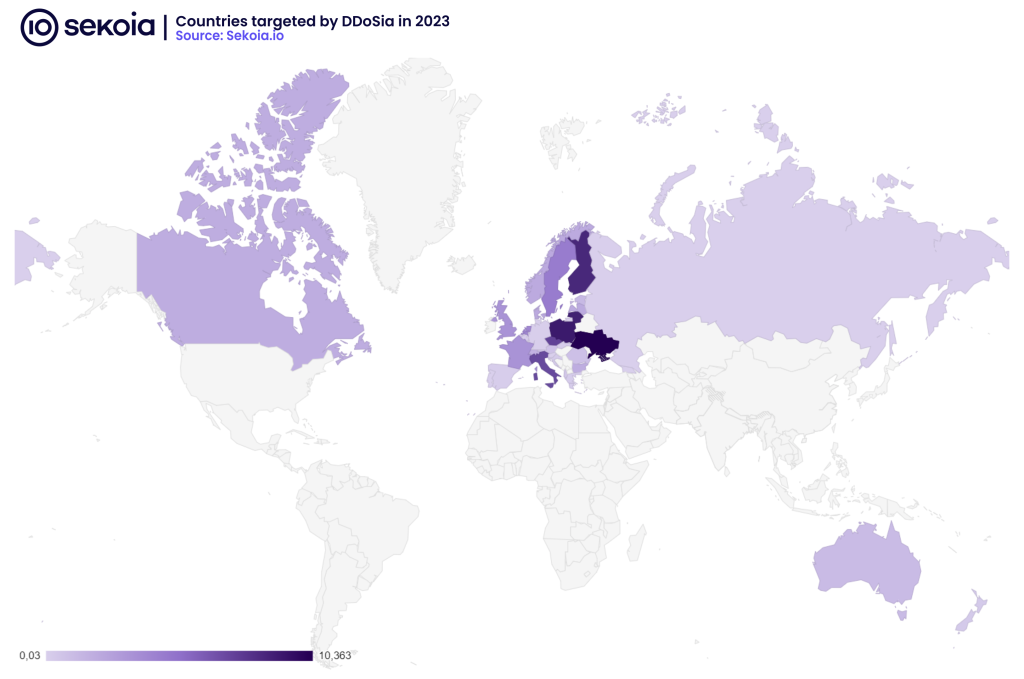 Countries targeted by DDoSia in 2023. Source: Sekoia.io C2 trackers project