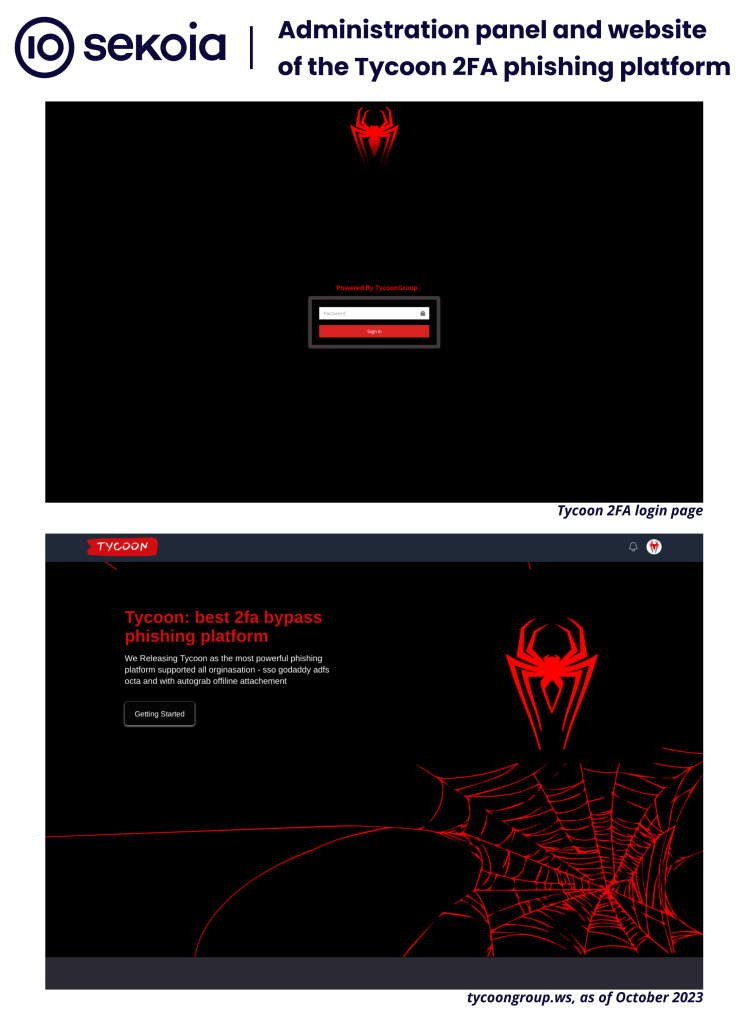 Administration panel and website of the Tycoon 2FA phishing platform