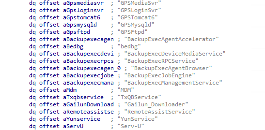 Extract of Service that the ransomware (Mallox) attempt to stop.