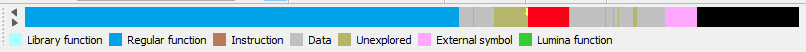 The global variables used in the pointless boolean expressions are in the red square