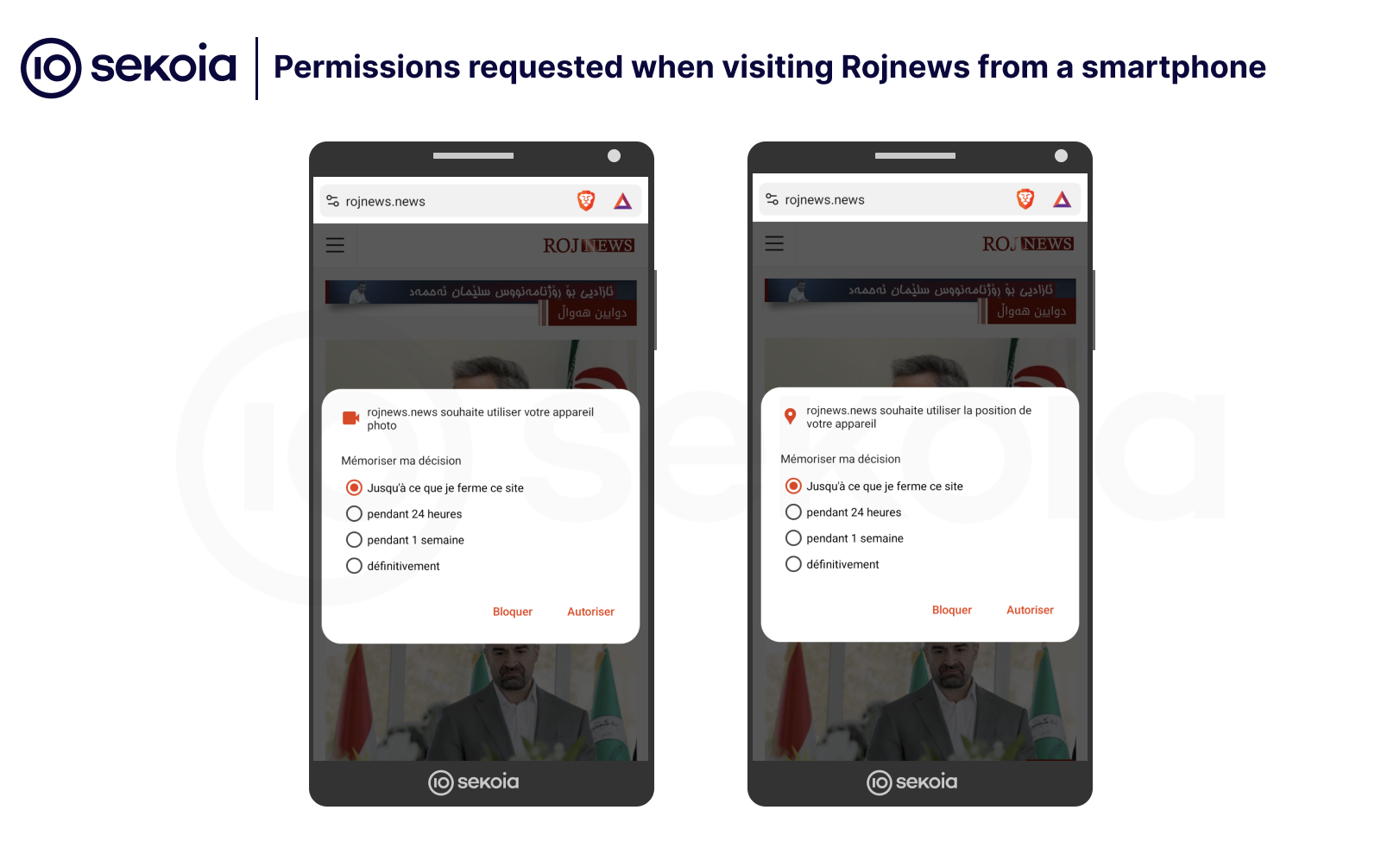 Permissions requested when visiting Rojnews from a smartphone.
Source: Screenshots extracted during the investigation by the Sekoia.io TDR team on the campaign to compromise Kurdish community