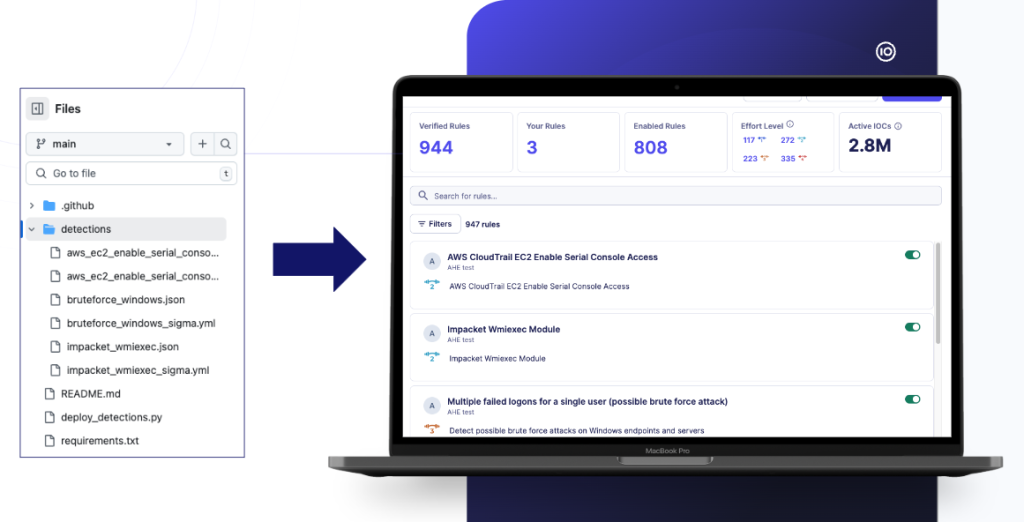 Deploy additional detection in Sekoia SOC platform