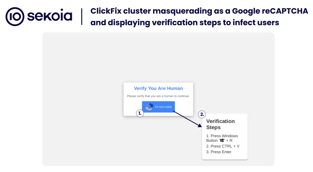 ClickFix cluster masquerading as a Google reCAPTACHA and displaying verification steps to infect users
